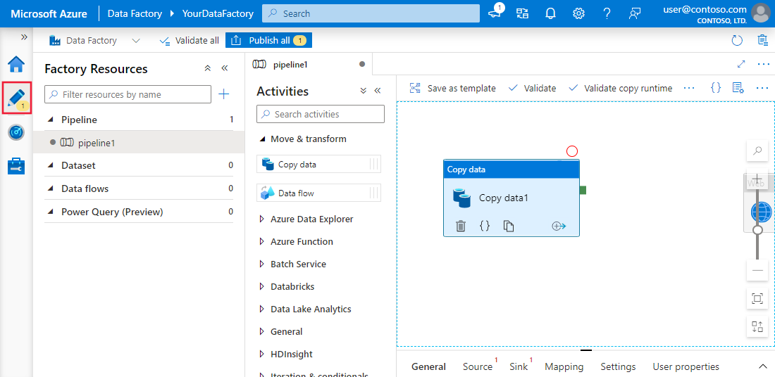 Experiencia en la interfaz de usuario (IU) de Azure Data Factory y Synapse Analytics