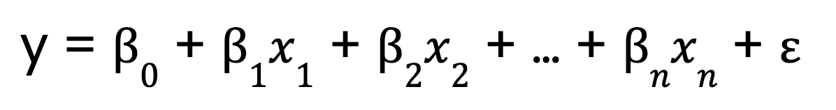 multiple linear regression formula