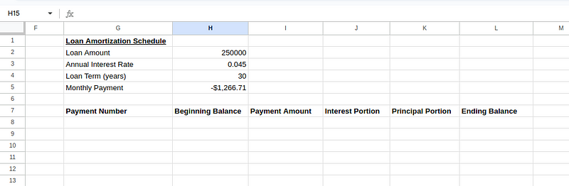 Creating amortization schedule table.