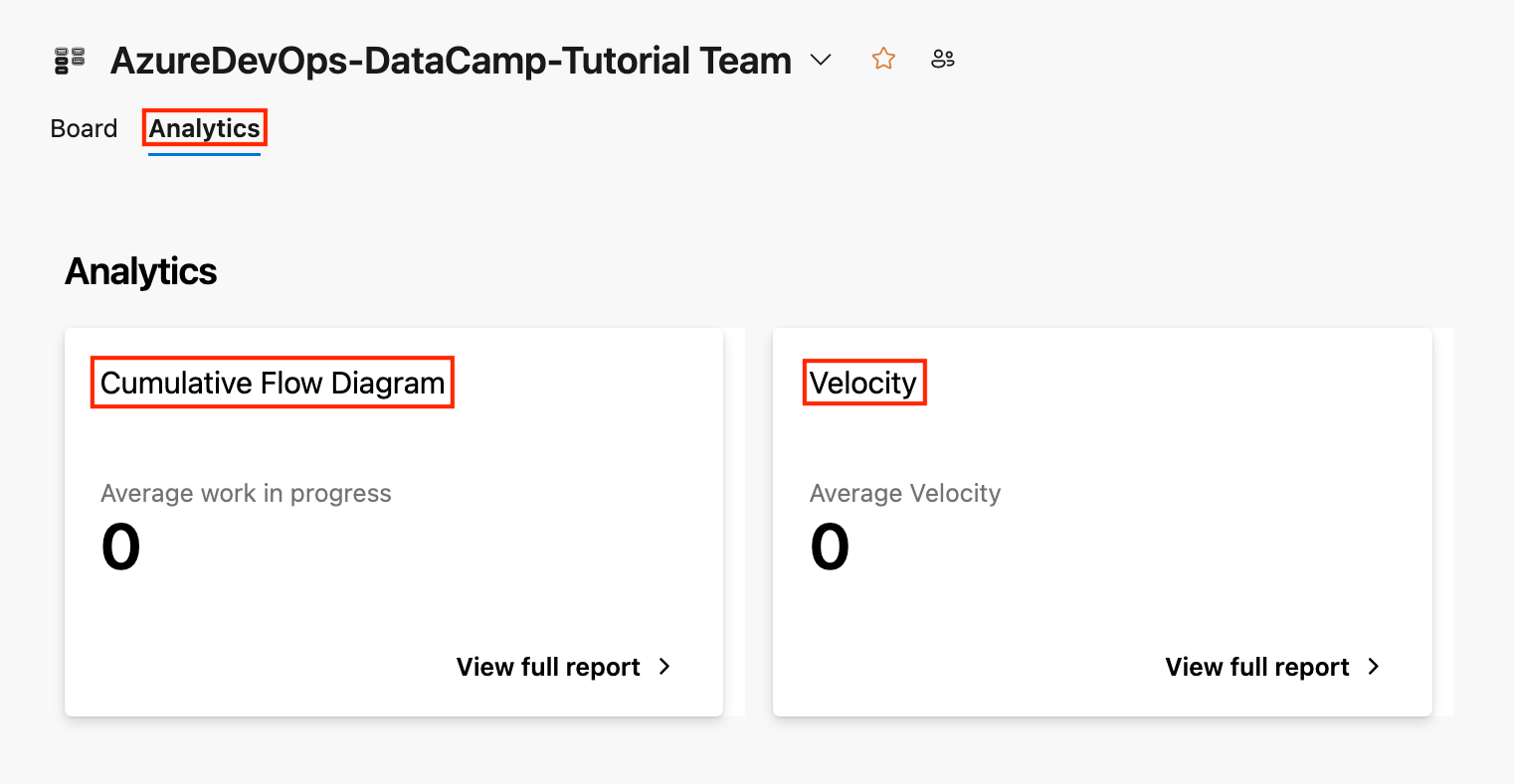 Accessing Analytics Reports:

Choose from pre-built reports like Cumulative Flow Diagram, Velocity, or Burndown.