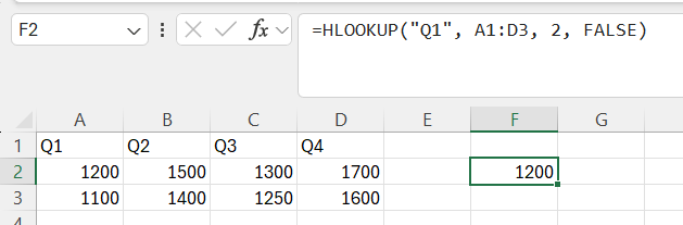 hlookup result