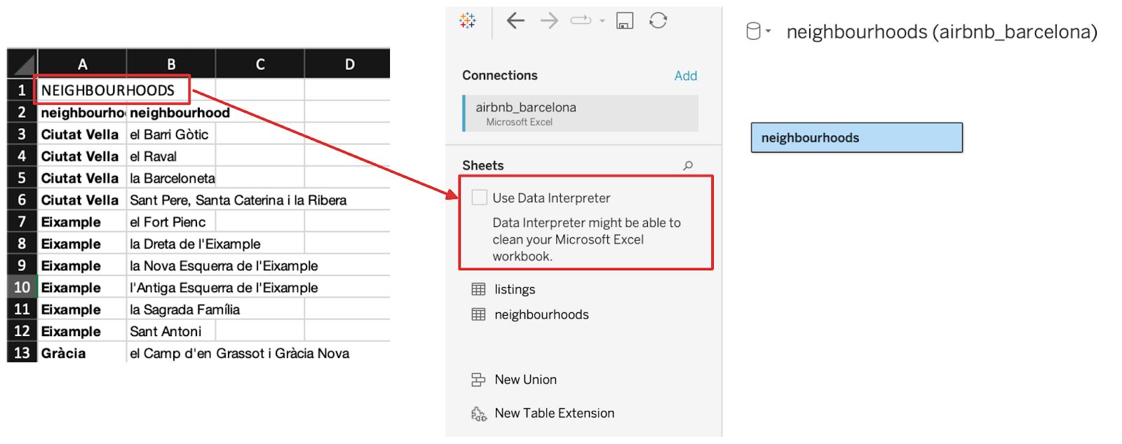 Screenshot der Excel- und Tableau-Schnittstellen mit Daten-Interceptor