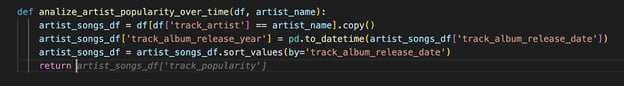 Voorbeeld van autocompletion in gemini code assist