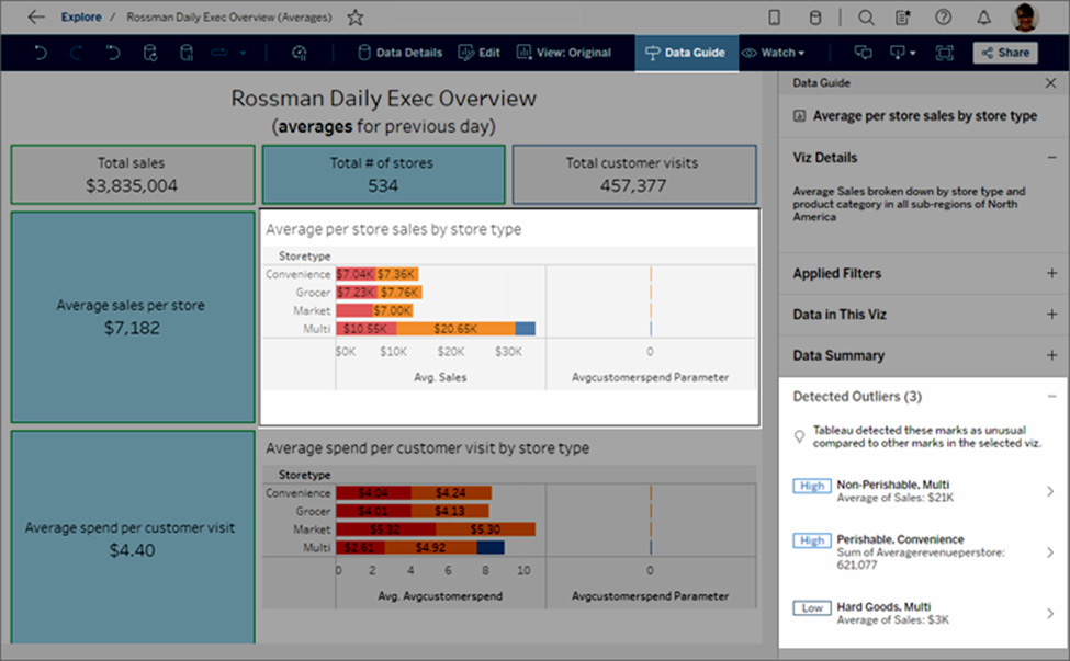 Beispiel für „Daten erklären“ in Tableau