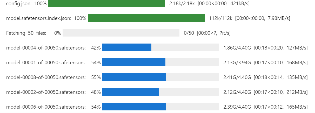 jupyterlab output when loading the llama 4 scout model