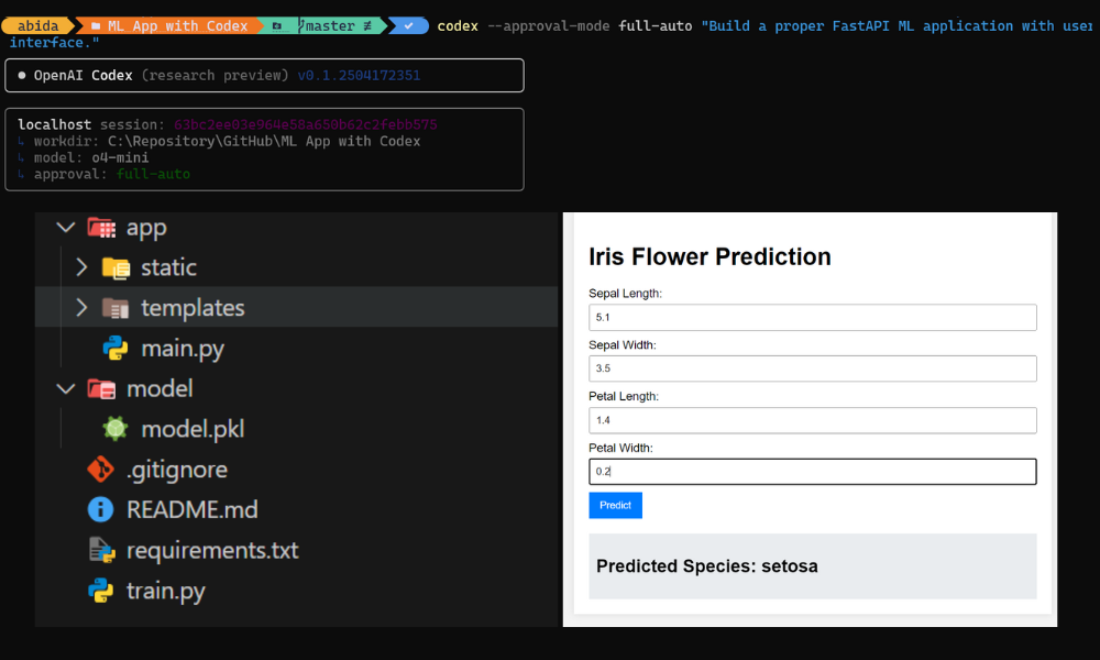 OpenAI Codex CLI tutorial feature image