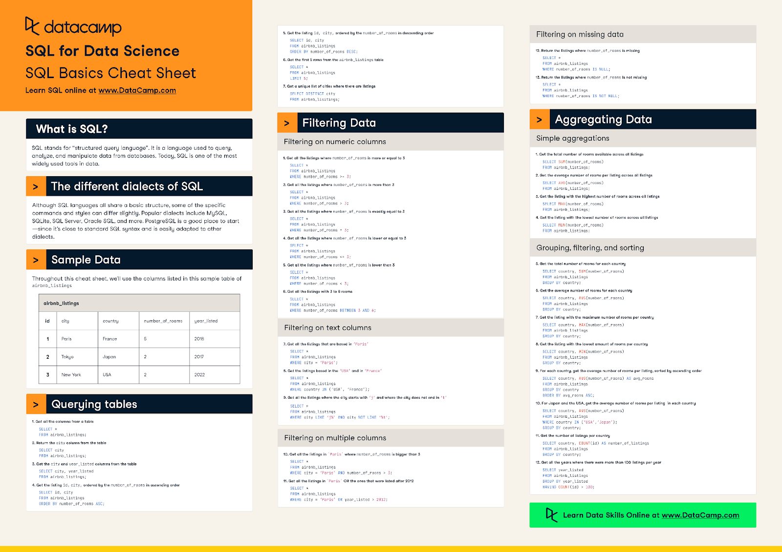 SQL Primary Key: A Comprehensive Technical Tutorial | DataCamp