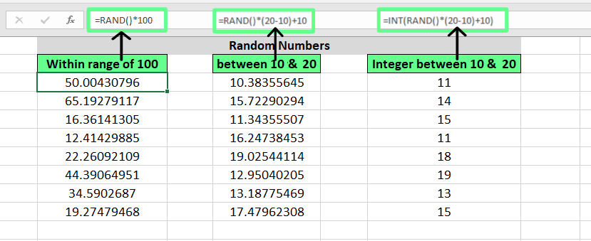 Erzeuge eine zufällige ganze Zahl mit der Funktion RAND() in Excel.