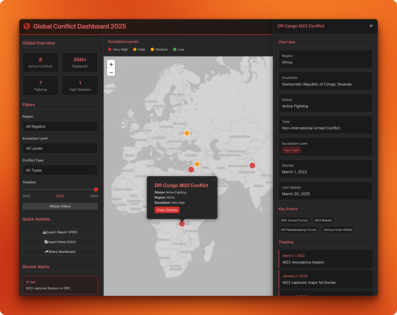 perplexity labs example