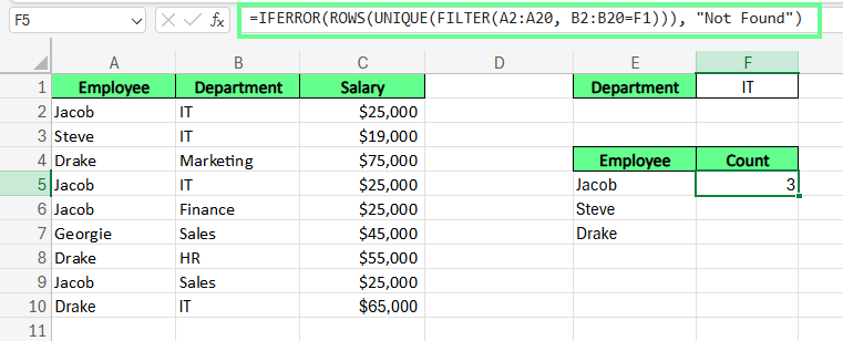 Comptez les valeurs uniques avec une condition dans Excel.