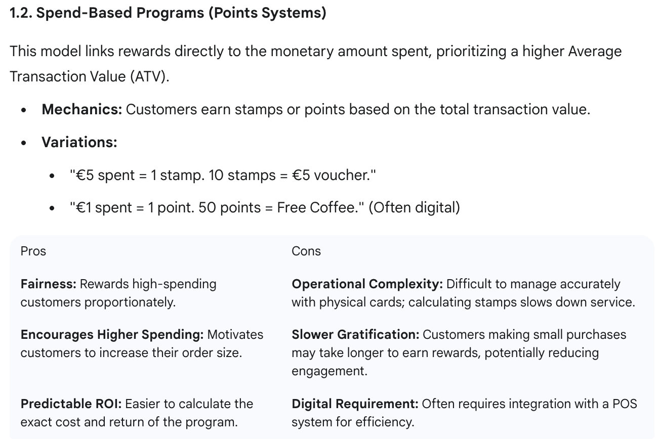 Spend-Based Programs (Points Systems) diagram outlining rewards linked to monetary amount spent, emphasizing higher Average Transaction Value (ATV). Includes two variations with pros and cons table for fairness, operational complexity, and digital requirements.