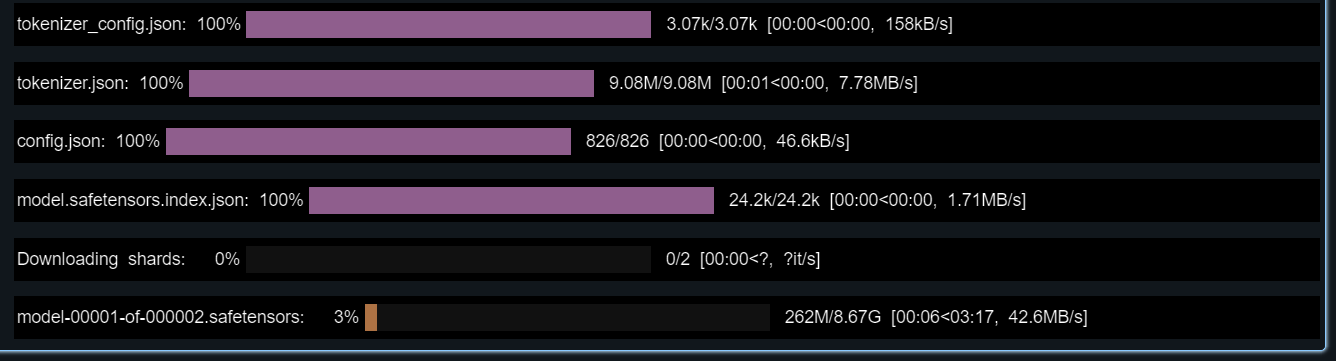 Baixando o modelo Deepseek R1.