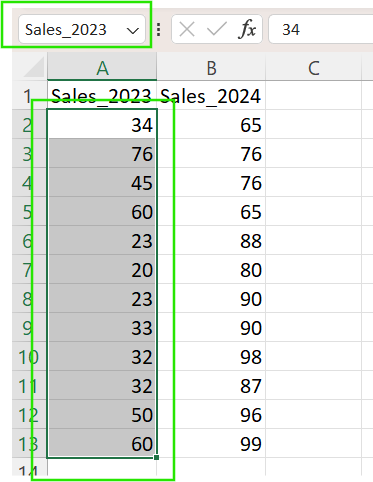 Naming cell ranges in Excel.