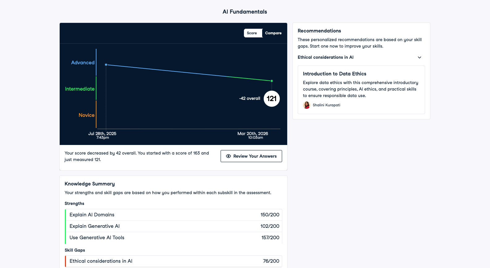 Validate skills over time
