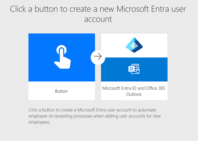 Automate the user onboarding