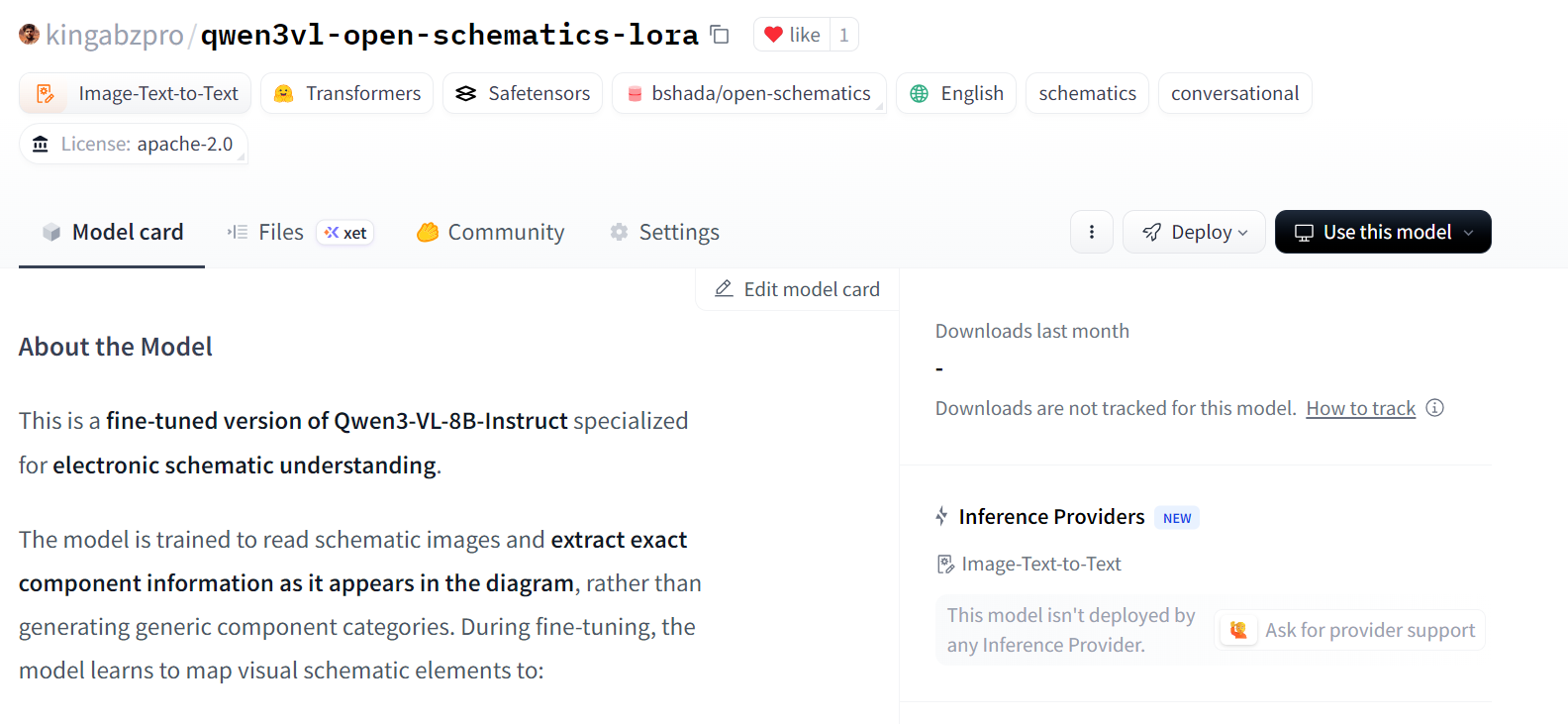 Pushed the Fine-tuned LoRA to the Hugging Face Hub