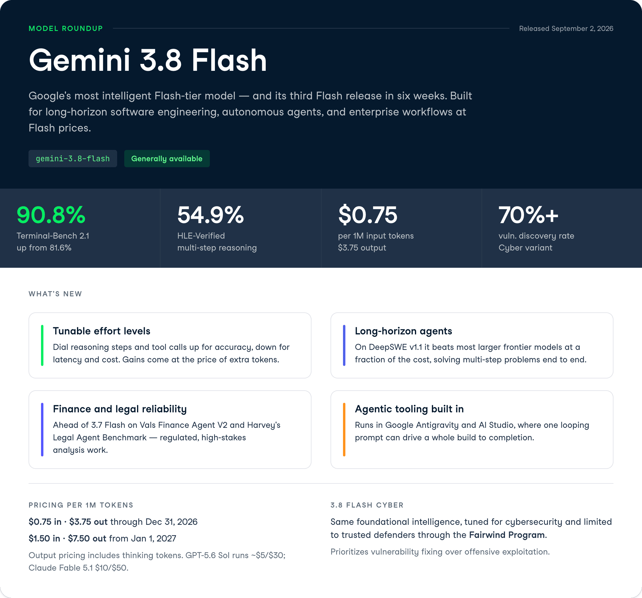 Gemini 3.8 Flash