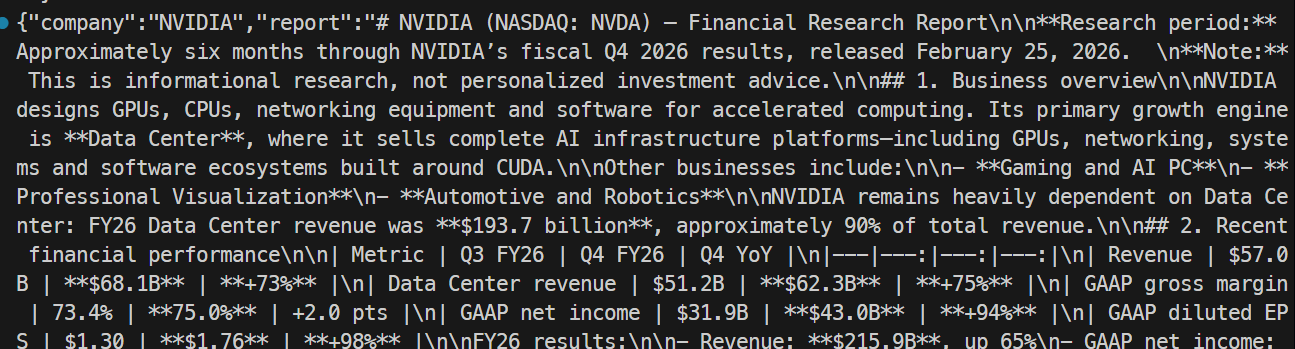 testing the FastAPI app using the CURL