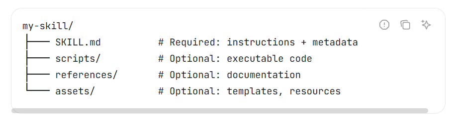 agent skills file structure