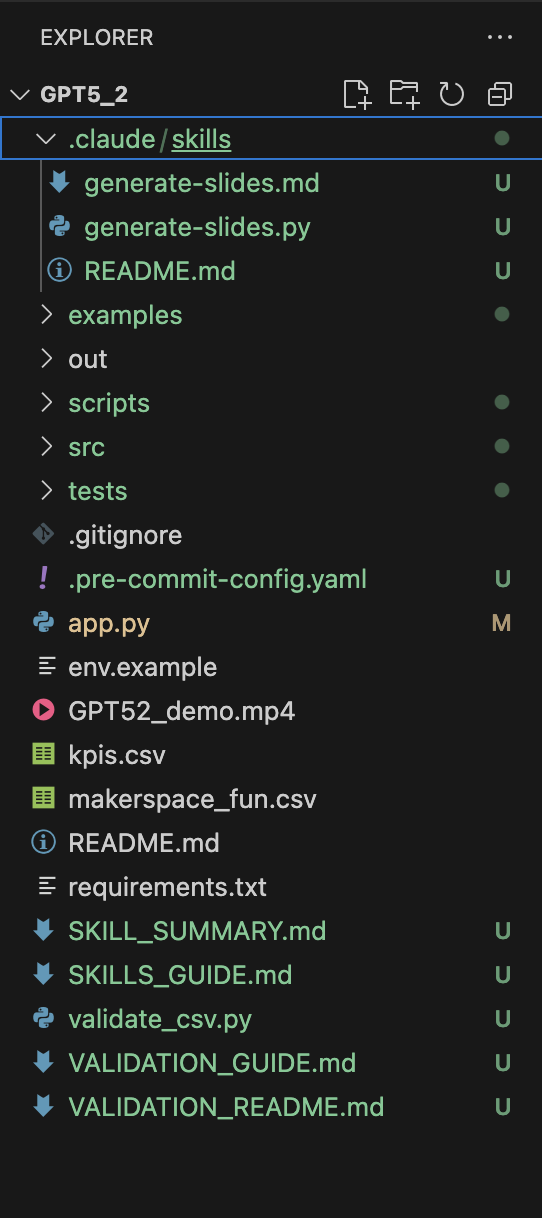 Slash-command skills for repeated tasks 3