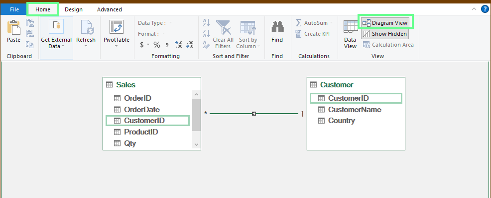 Build a relationship between the tables in Excel Power Pivot.