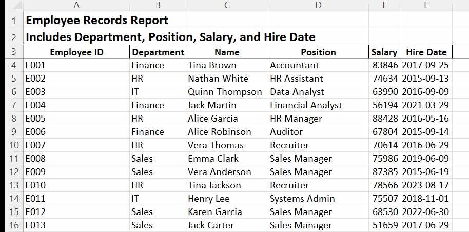 Freezing multiple rows and columns at the same time in Excel.
