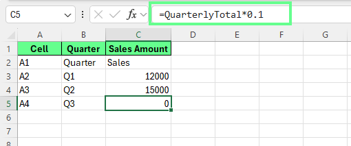 Hidden circular reference in Excel.