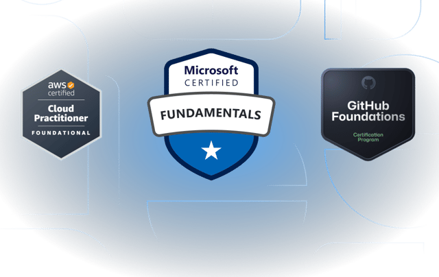 DataCamp certification badges