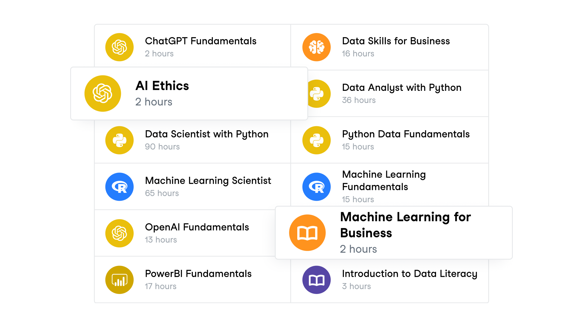 data-and-ai-curriculum