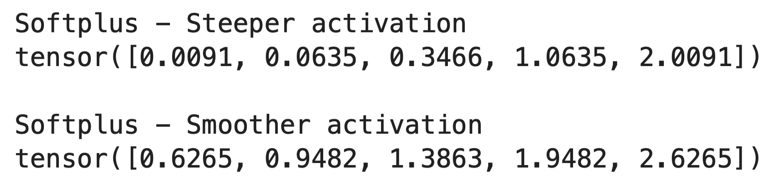 Tweaking the beta parameter