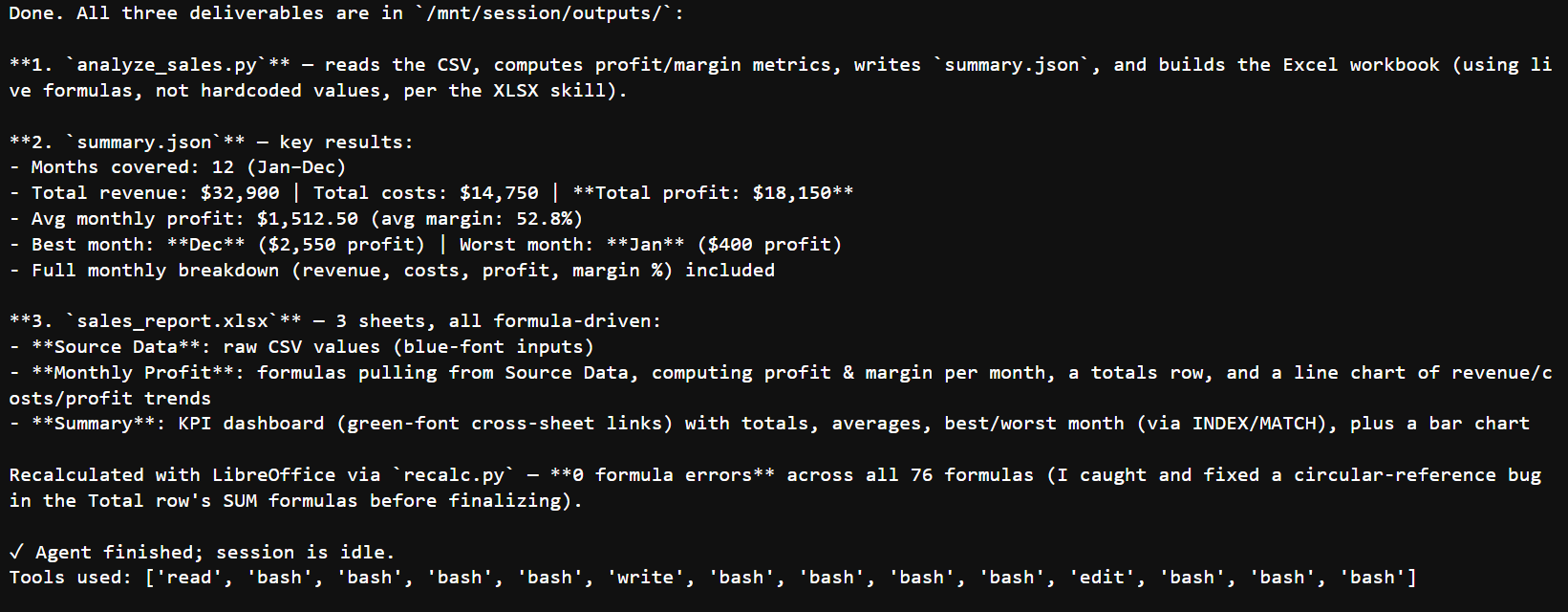 Output of the Claude Managed Agents