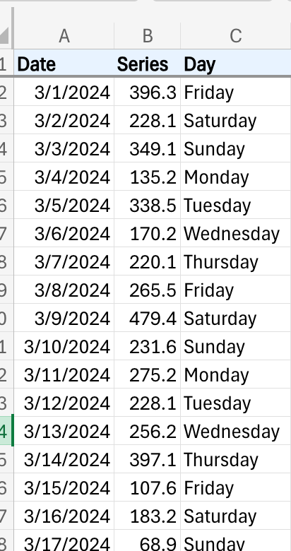 Conjunto de datos de muestra utilizado para probar el modo agente en Excel