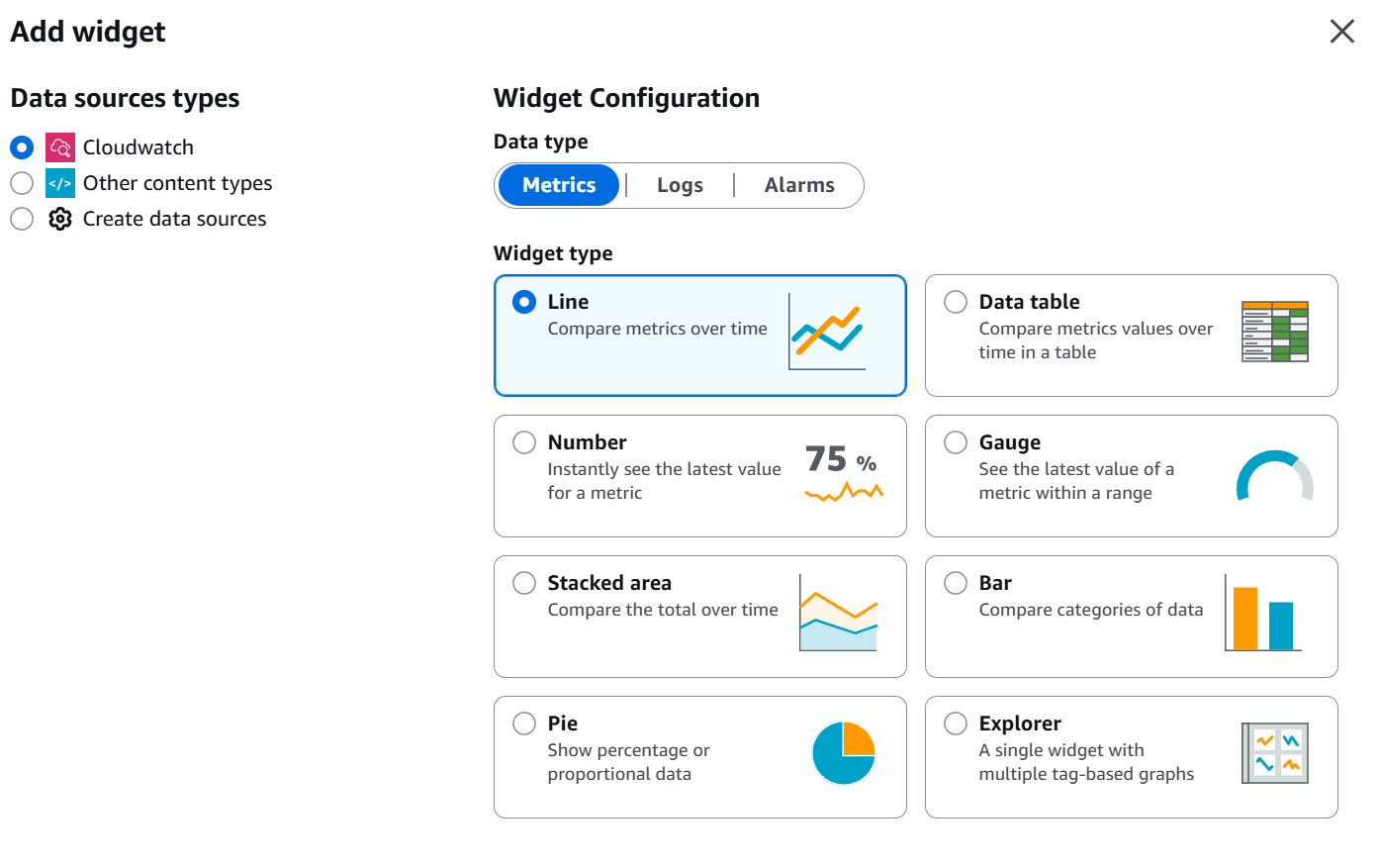 Widgets del panel de control