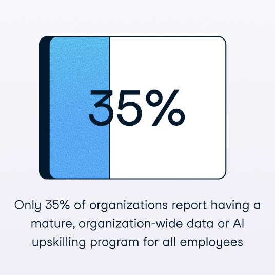 Training isn’t reaching the workforce