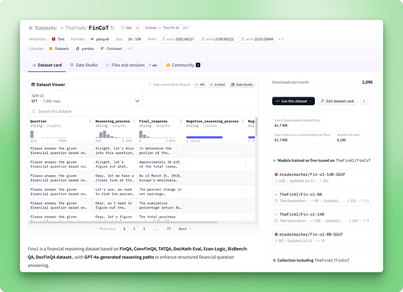 Dataset Tinker