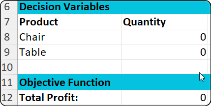 solve the model in Excel Solver
