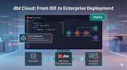 Dbt Cloud A Comprehensive Guide DataCamp