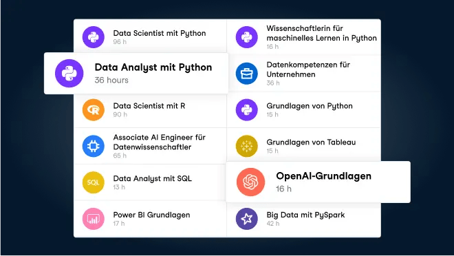 Screenshot der Campus-Benutzeroberfläche für einen Kurs