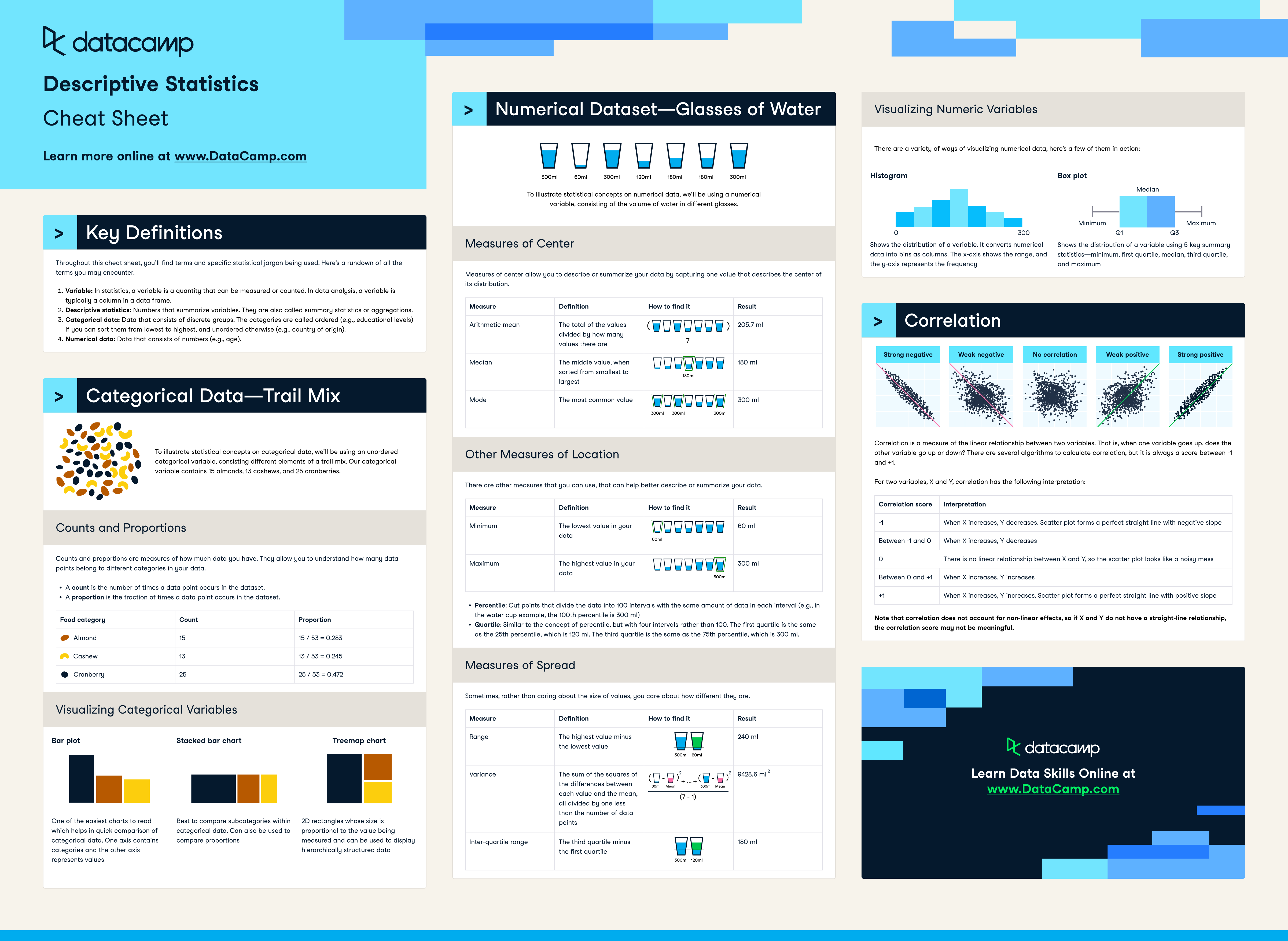 Descriptive Statistics - updated.png