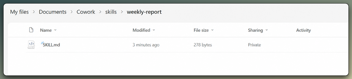 OneDrive file tree showing the Documents/Cowork/skills/ folder path with a custom skill subfolder named weekly-report containing a SKILL.md file