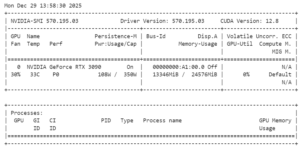SAM-Audio base model only takes 13GB VRAM on half precision.