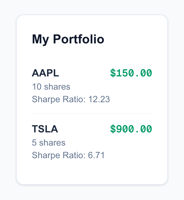 Codex CLI MCP Portfolio Card with Sharpe Ratio
