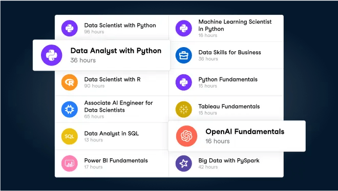 Screenshot of the Campus UI for a course