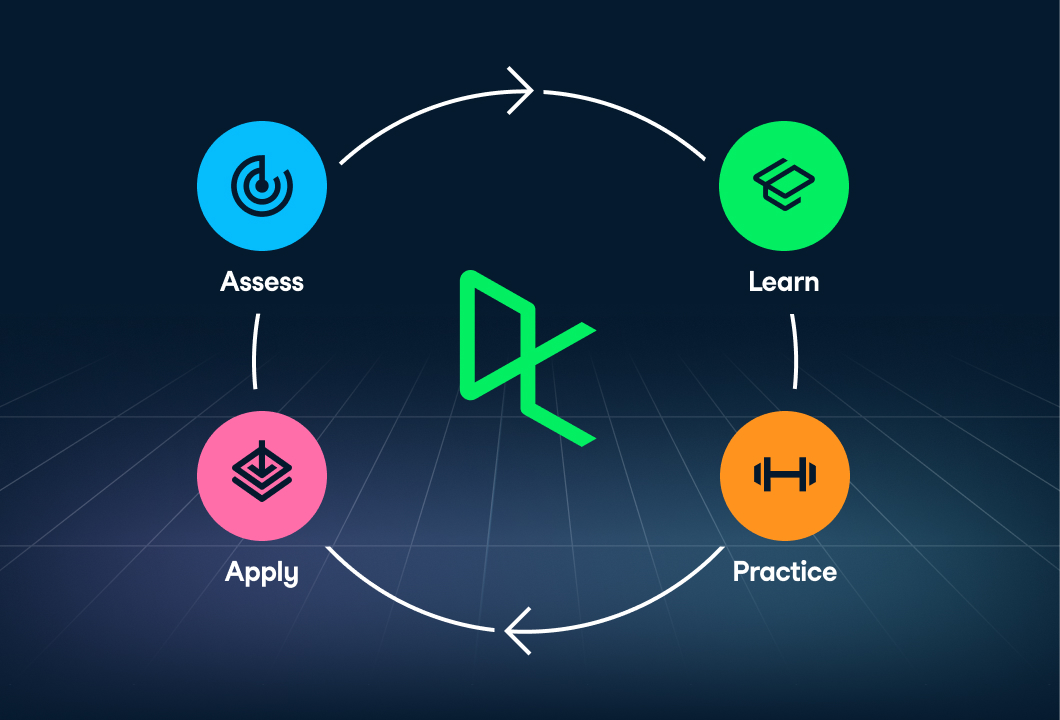 responsive media image