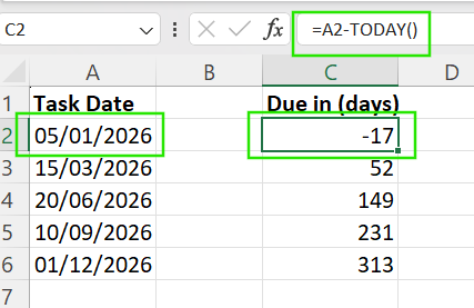 TODAY() function in Excel.
