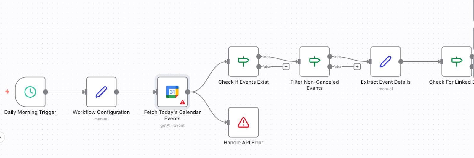 n8n AI Workflow Builder nodes