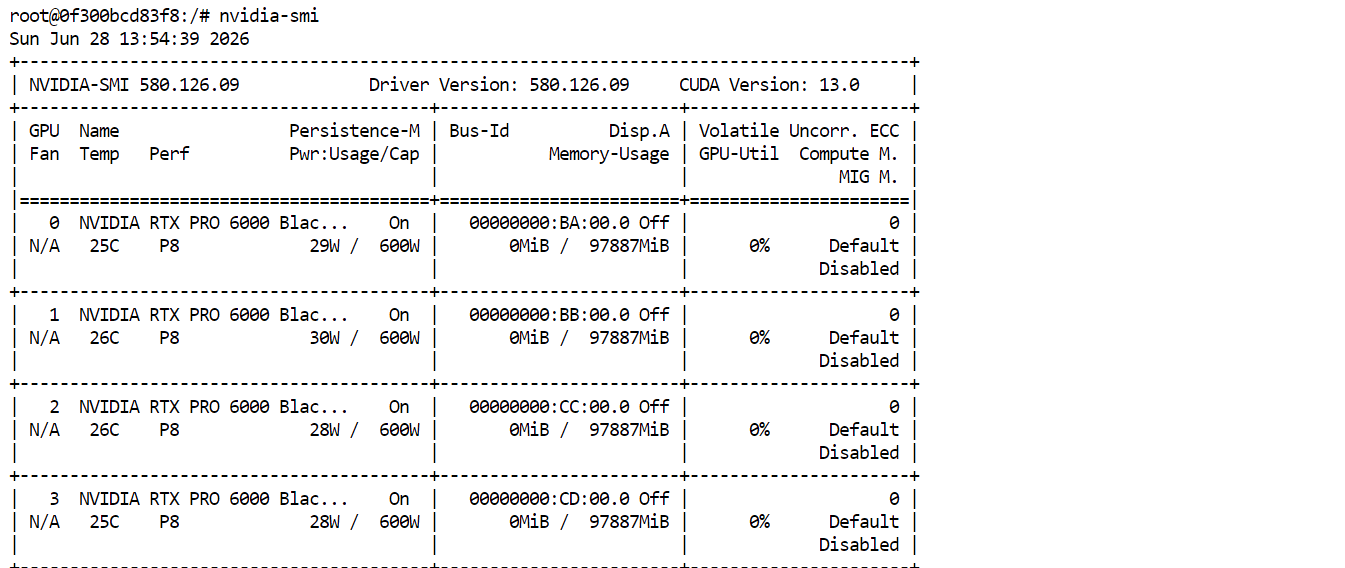 nvidia-smi report of all four RTX PRO 6000 GPUs