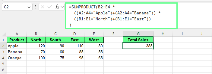 SUMPRODUCT handles matrix multiplication in Excel.