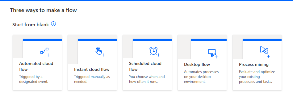 Types of flows in Power Automate