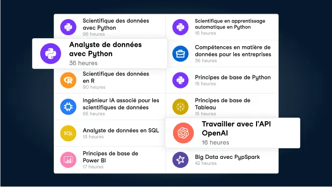 Capture d’écran de l’interface du campus pour un cours.